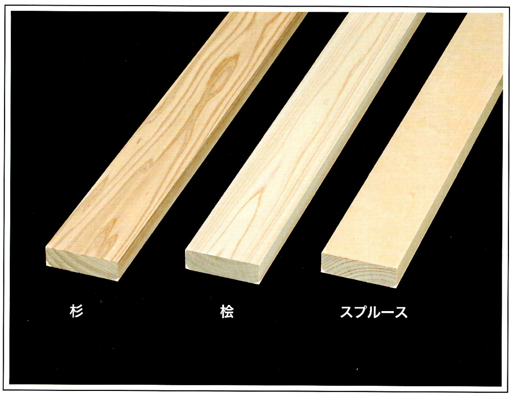 化粧貼集成材 | 製品一覧 | 株式会社 南都木材産業